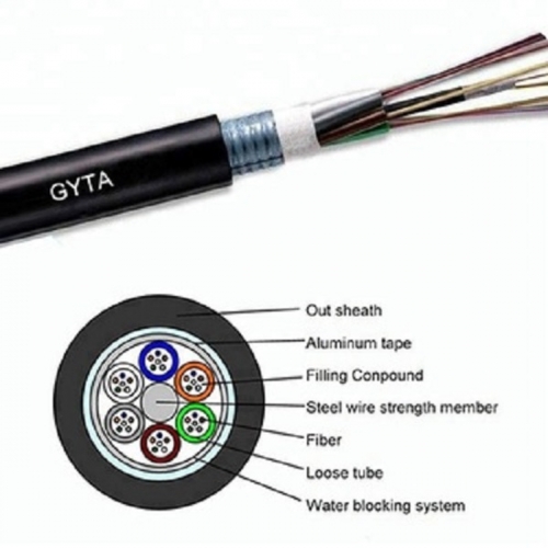 GYTA / GYTS Fiber Optic Cable