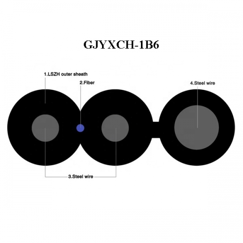 Outdoor Drop Cable GJYXCH-1B6