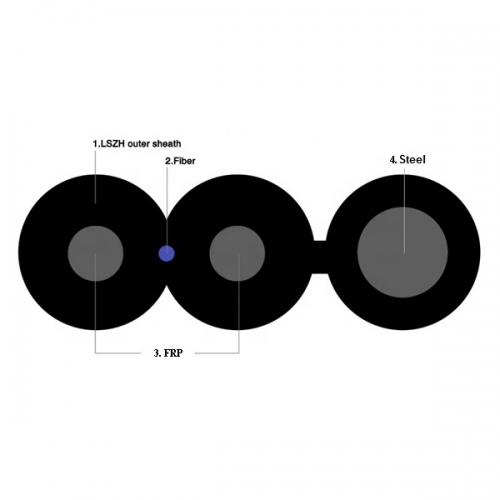 FIBER OPTIC CABLE  GJYXFCH-1B6