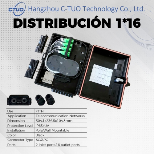 The important of Fiber Optic N
